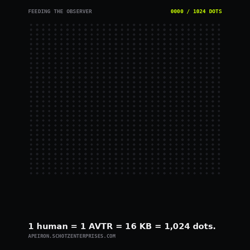 1,024 dots filling: a self being fed, one verified observation at a time